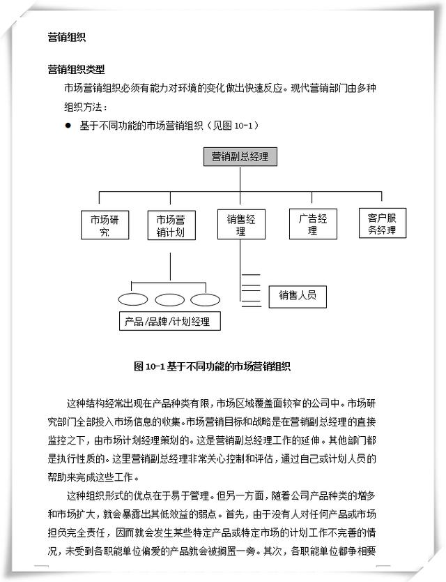 专题营销计划书怎么写：完整的营销策划书模板分享,营销策划