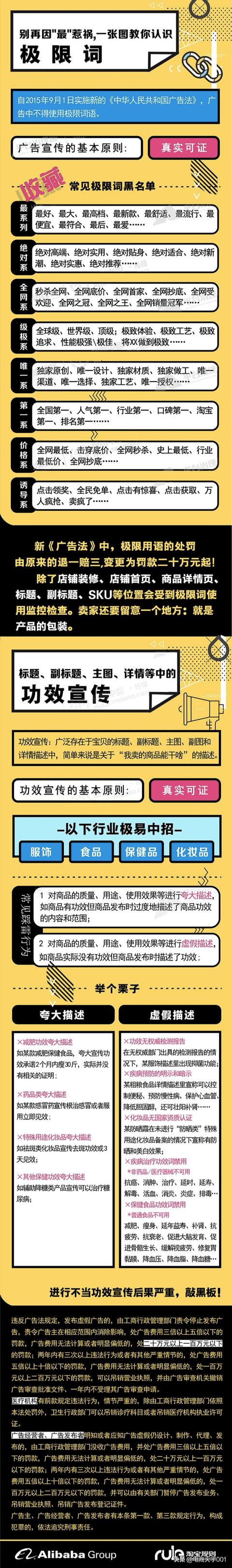 淘宝违规词查询步骤：淘宝违禁词敏感词在线查询检测工具