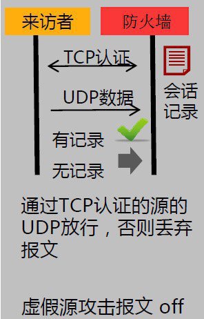 如何有效防止ddos攻击：防止ddos攻击的15个方法