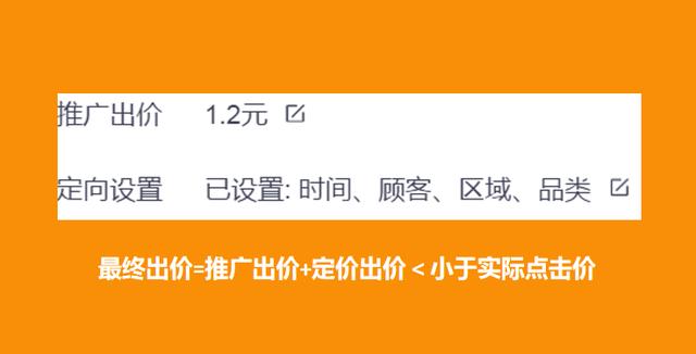 外卖运营是做什么的：盒饭外卖经营的12个技巧,外卖