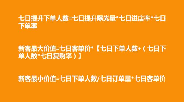 外卖运营是做什么的：盒饭外卖经营的12个技巧,外卖