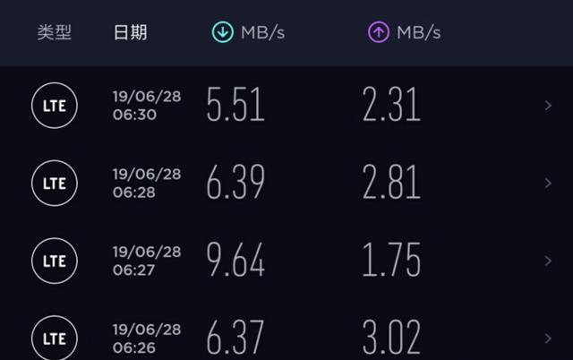 网站租用空间大小有什么区别「免费申请空间的方法」