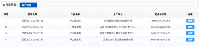 能治新冠？千金藤4天涨价数倍 它是啥？