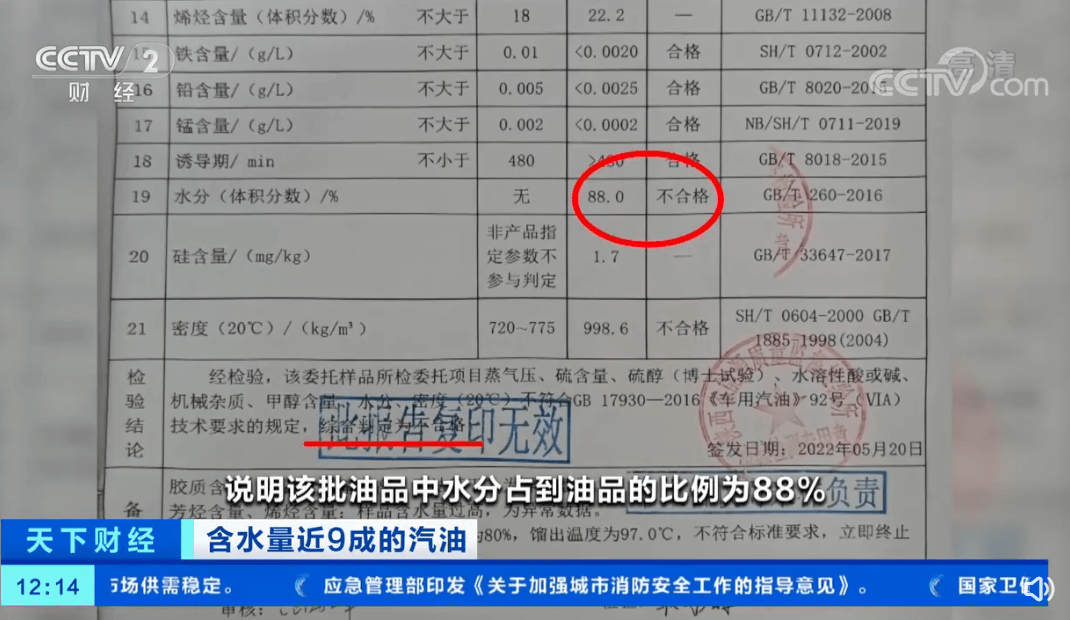 加油还是加水？陕西一加油站汽油含水量占约9成，数十辆车加油后熄火！