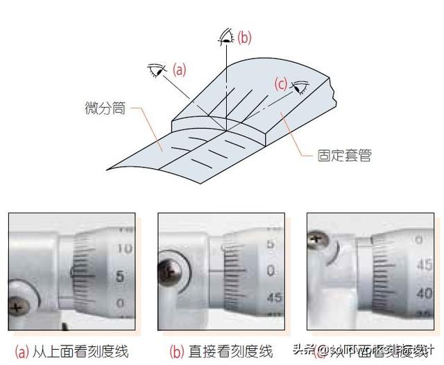 千分尺怎么用：千分尺测量正确使用方法及注意事项