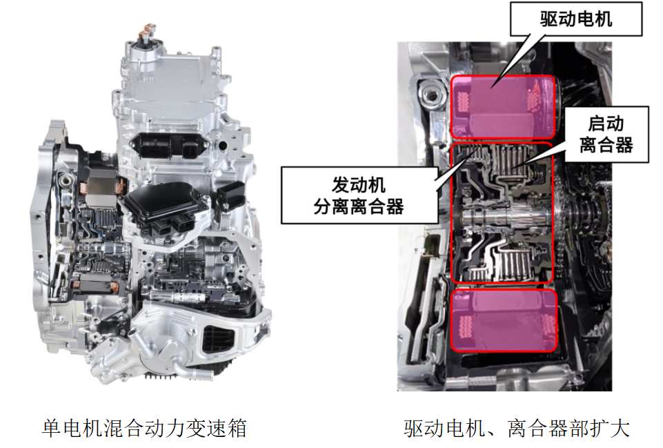 电装联合爱信、BluE Nexus研发的新产品将搭载于丰田新款皇冠