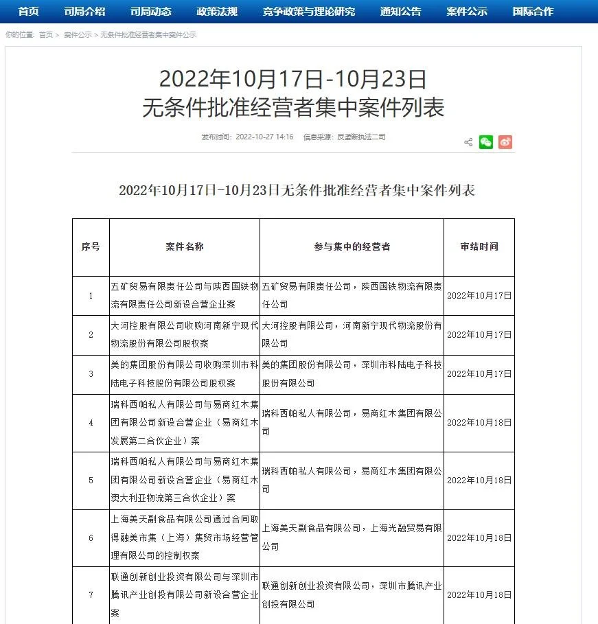 国家市场监管总局批准中国联通与腾讯设立混改新公司