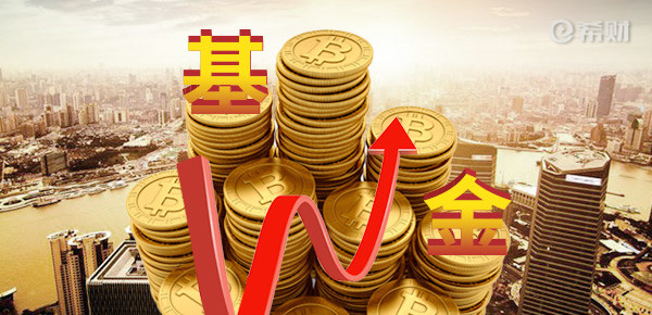 基金定投怎么终止？基金定投有风险吗？