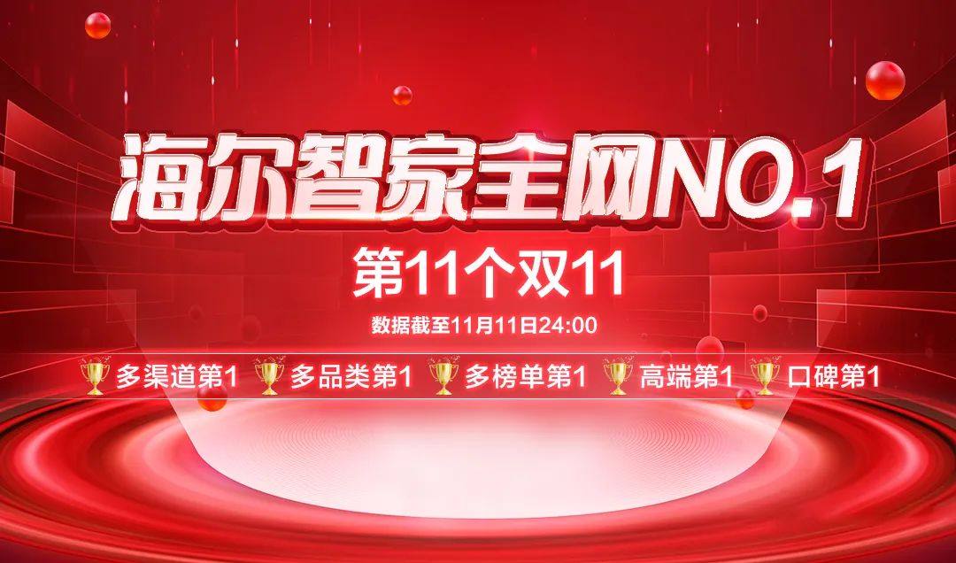 投资者认可，国家认证！海尔智家双11第一背后的数字化力量