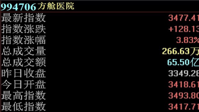 多地加快方舱医院建设：广东21个地市方舱医院总规划床位18万余张