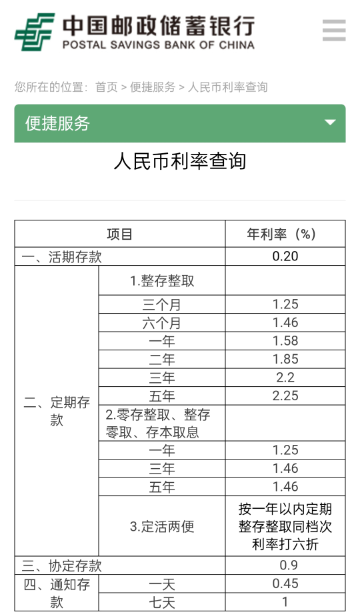 2023年最新利率：邮政10万三年多少利息？