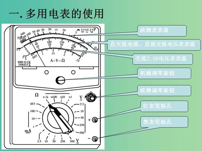 万用表的原理